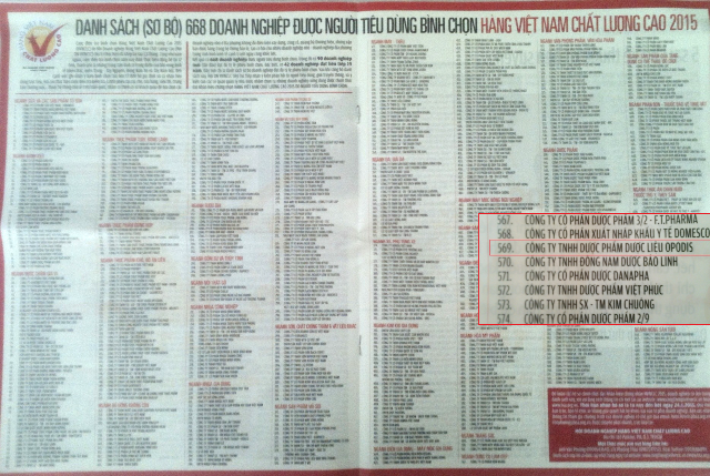 OPODIS PHARMA được vào danh sách sơ bộ 668 doanh nghiệp được người tiêu dùng bình chọn HÀNG VIỆT NAM CHẤT LƯỢNG CAO 2015